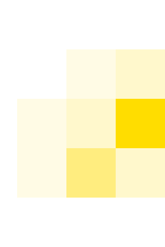 decorator